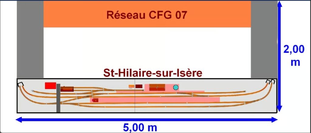 plan nouveau réseau